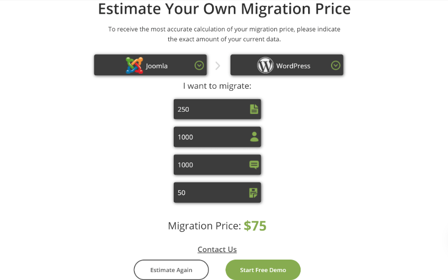 CMS2CMS pricing