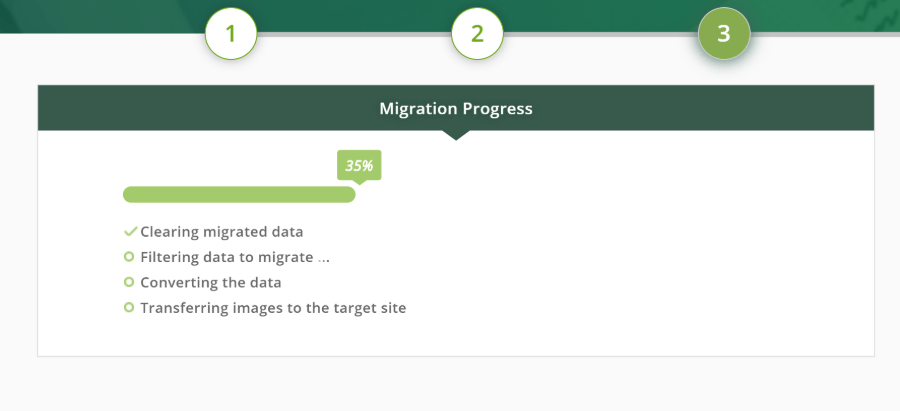 CMS2CMS review of migration process