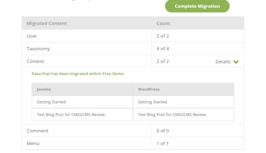 Migration success