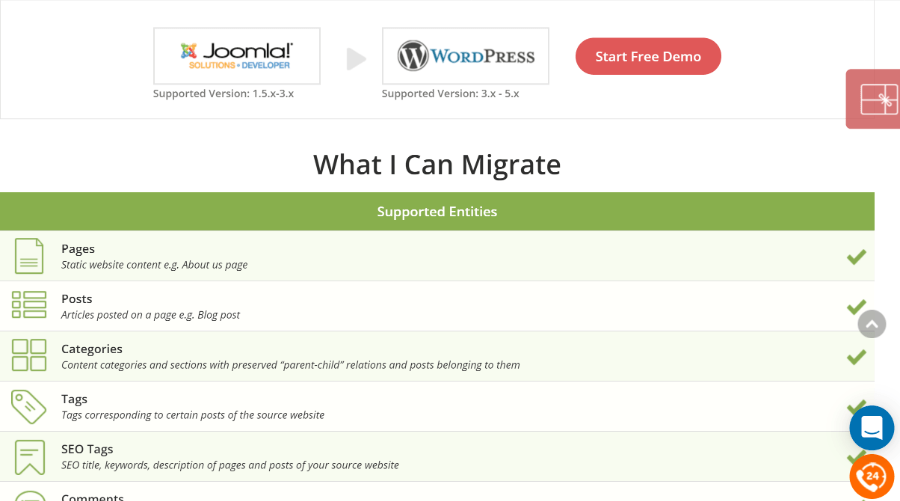 List of migration content