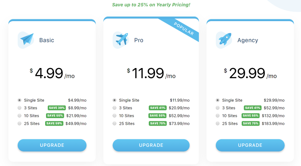 Media Cloud pricing