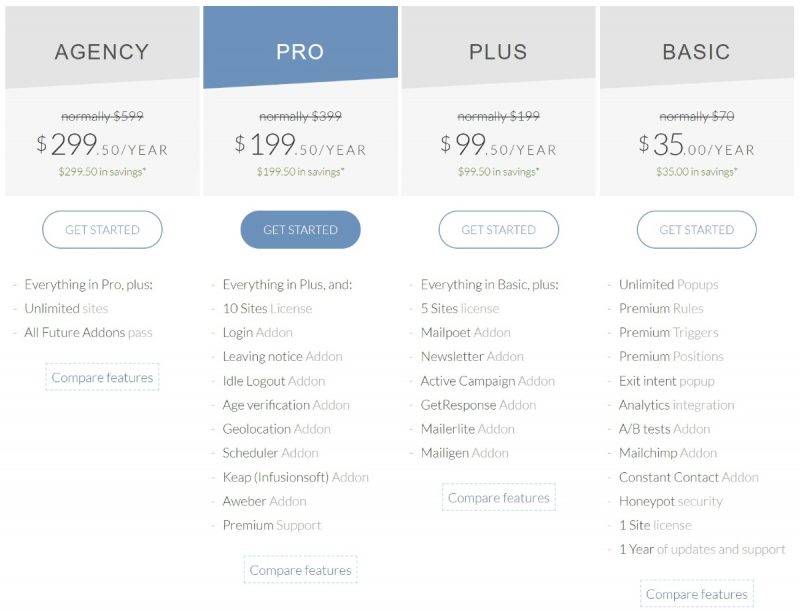 WP Popups pricing