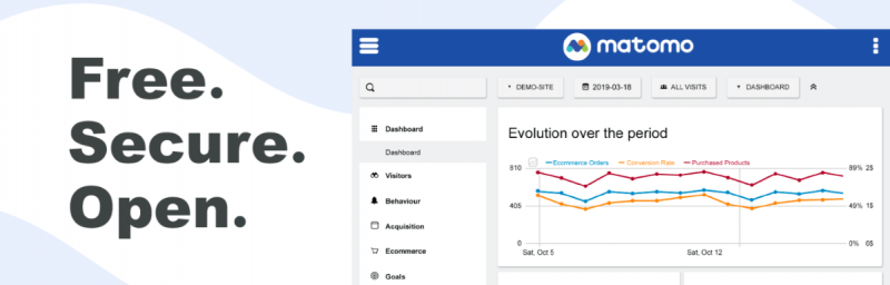 Matomo Analytics for WordPress plugin