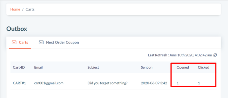 Email analytics