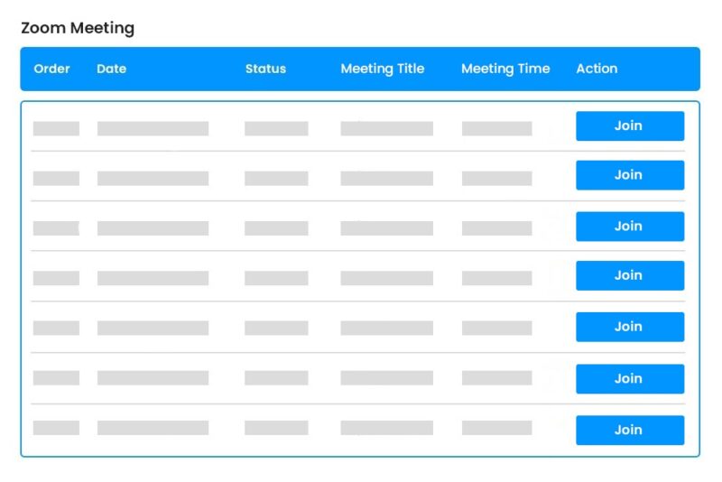 Zoom meeting order details page on the WP Event Manager Zoom plugin.