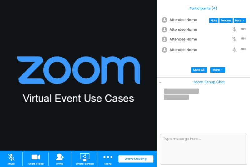 The Zoom virtual event meeting features.