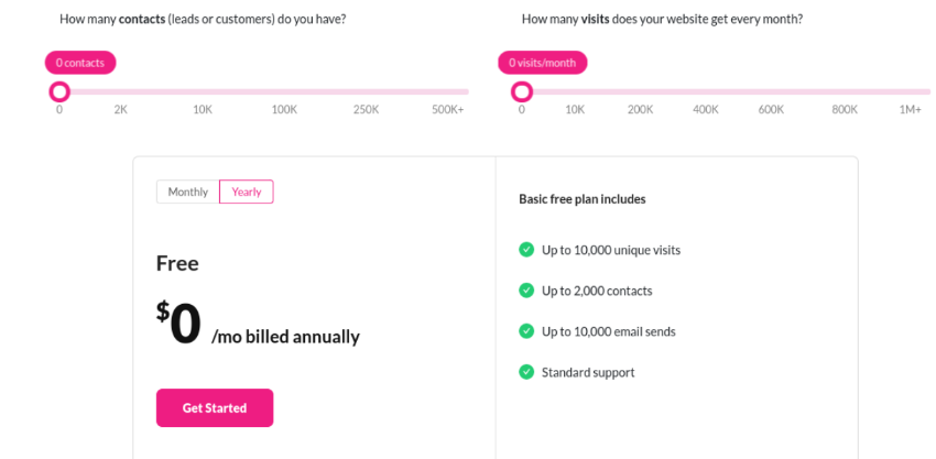The Growmatik pricing model.