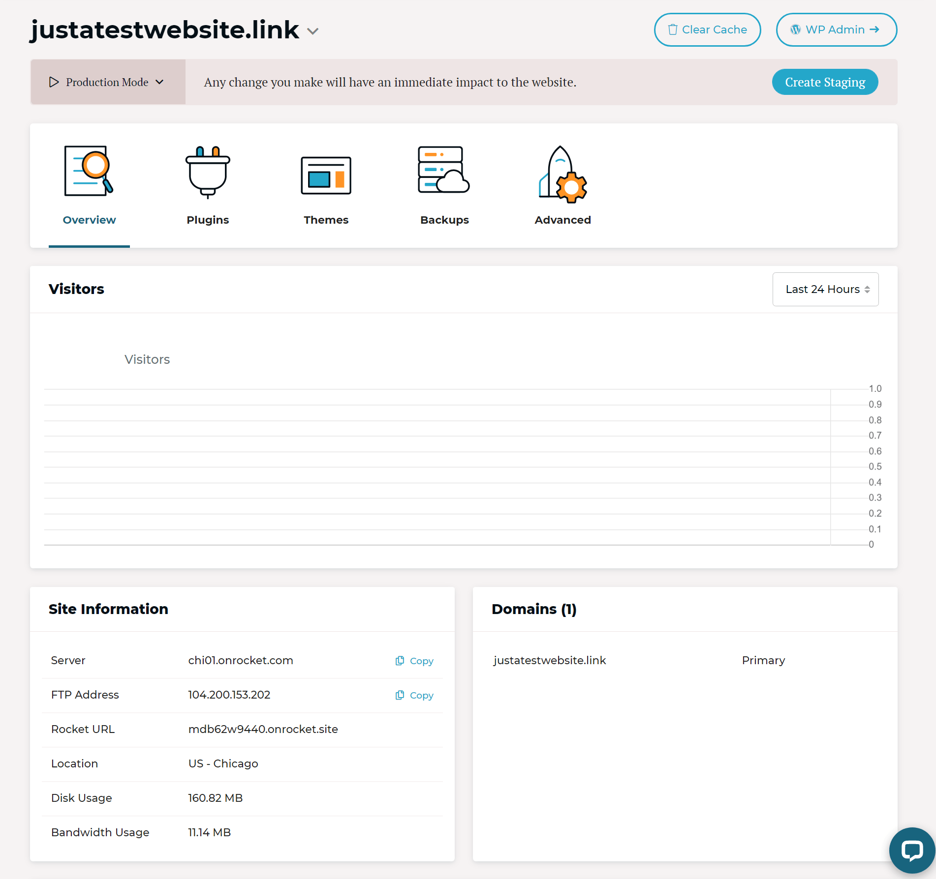 Site dashboard