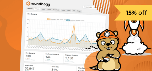 Groundhogg Coupon Code