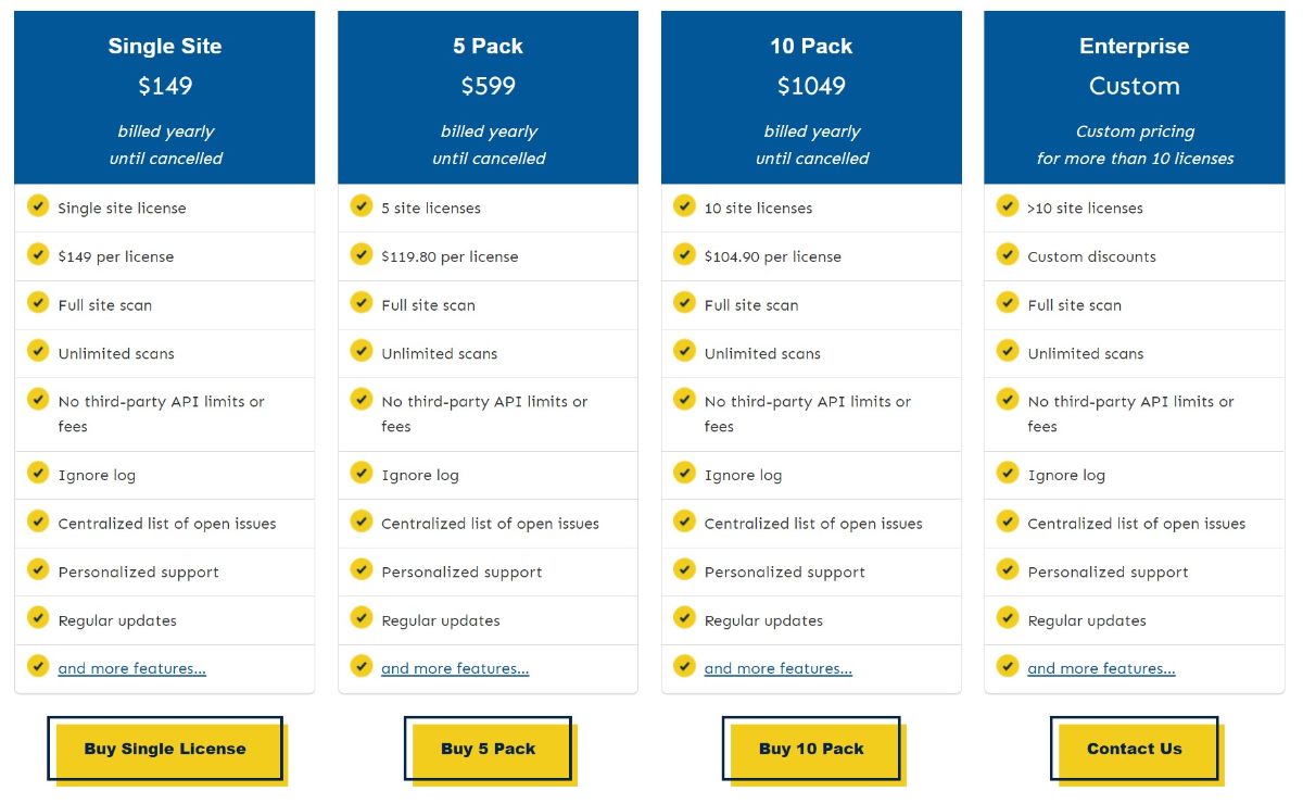 Accessibility Checker pricing