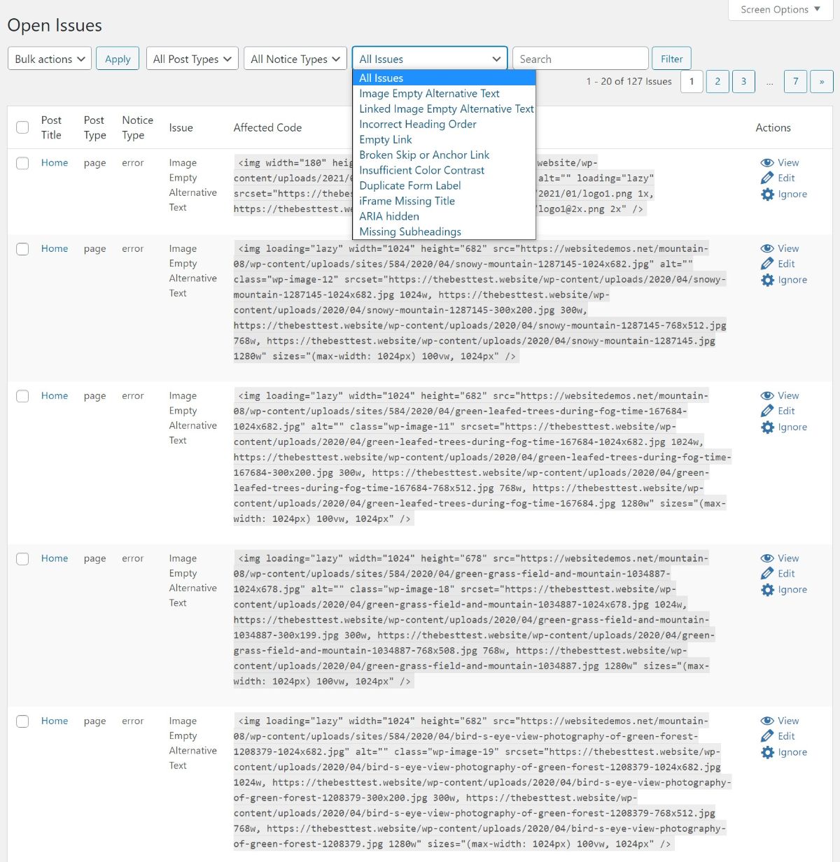 Open issues dashboard