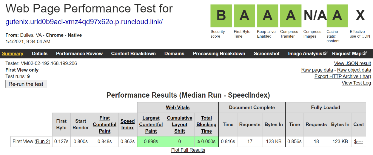 Gutenix theme performance test