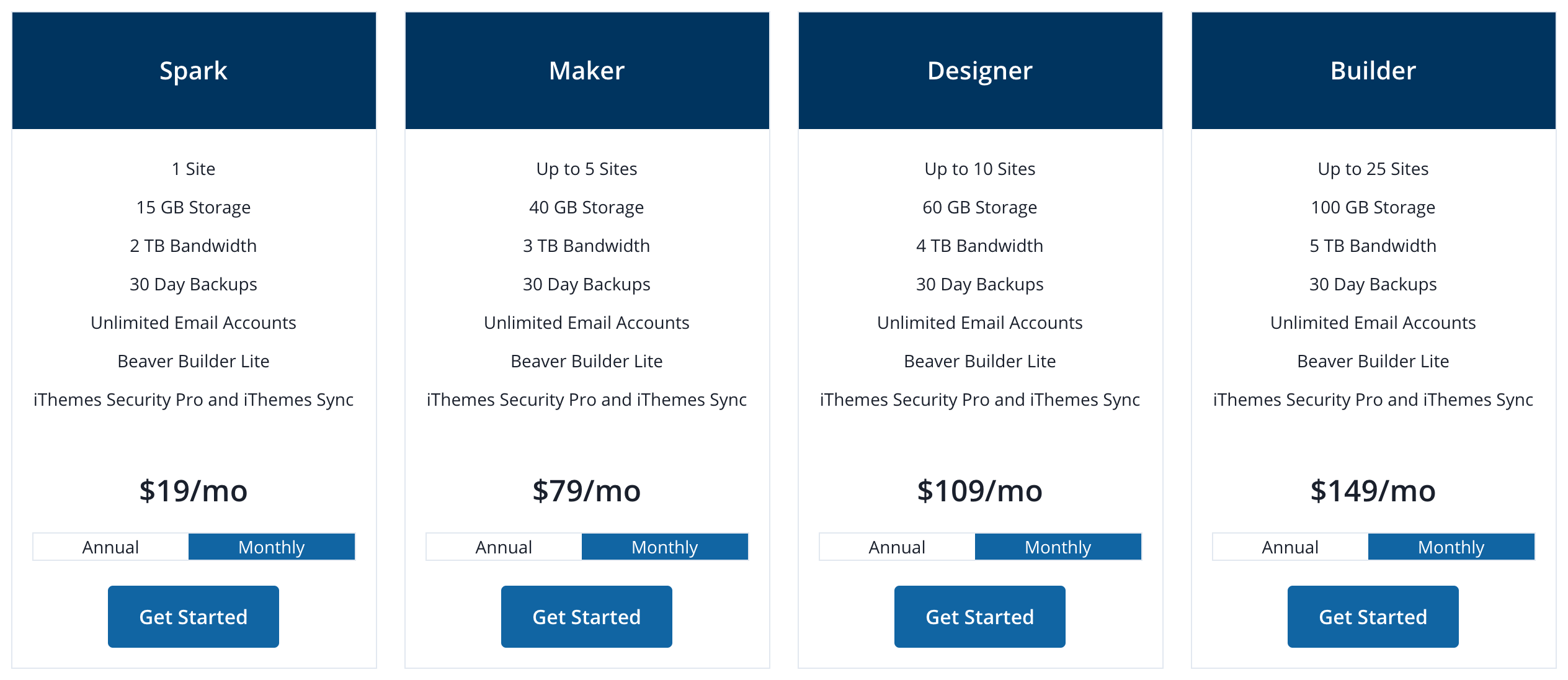 Liquid Web Pricing Structure