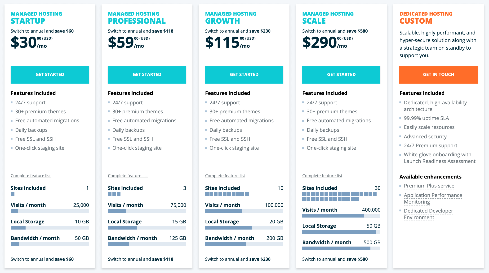 WP Engine monthly plans