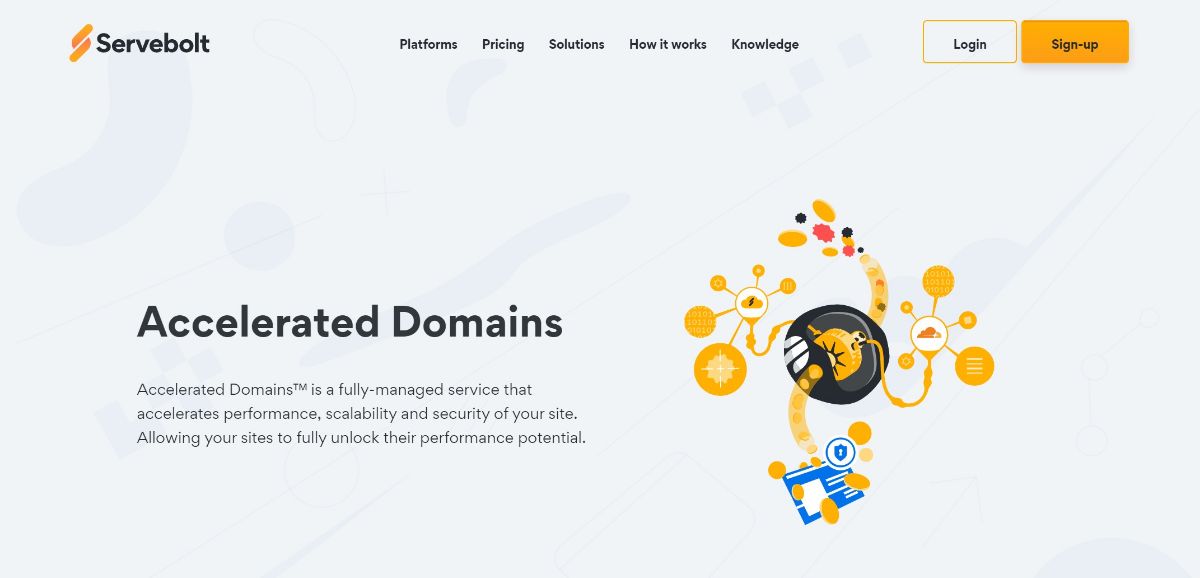 Servebolt Accelerated Domains