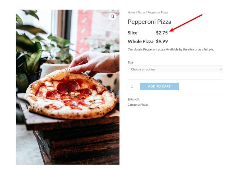 List prices example