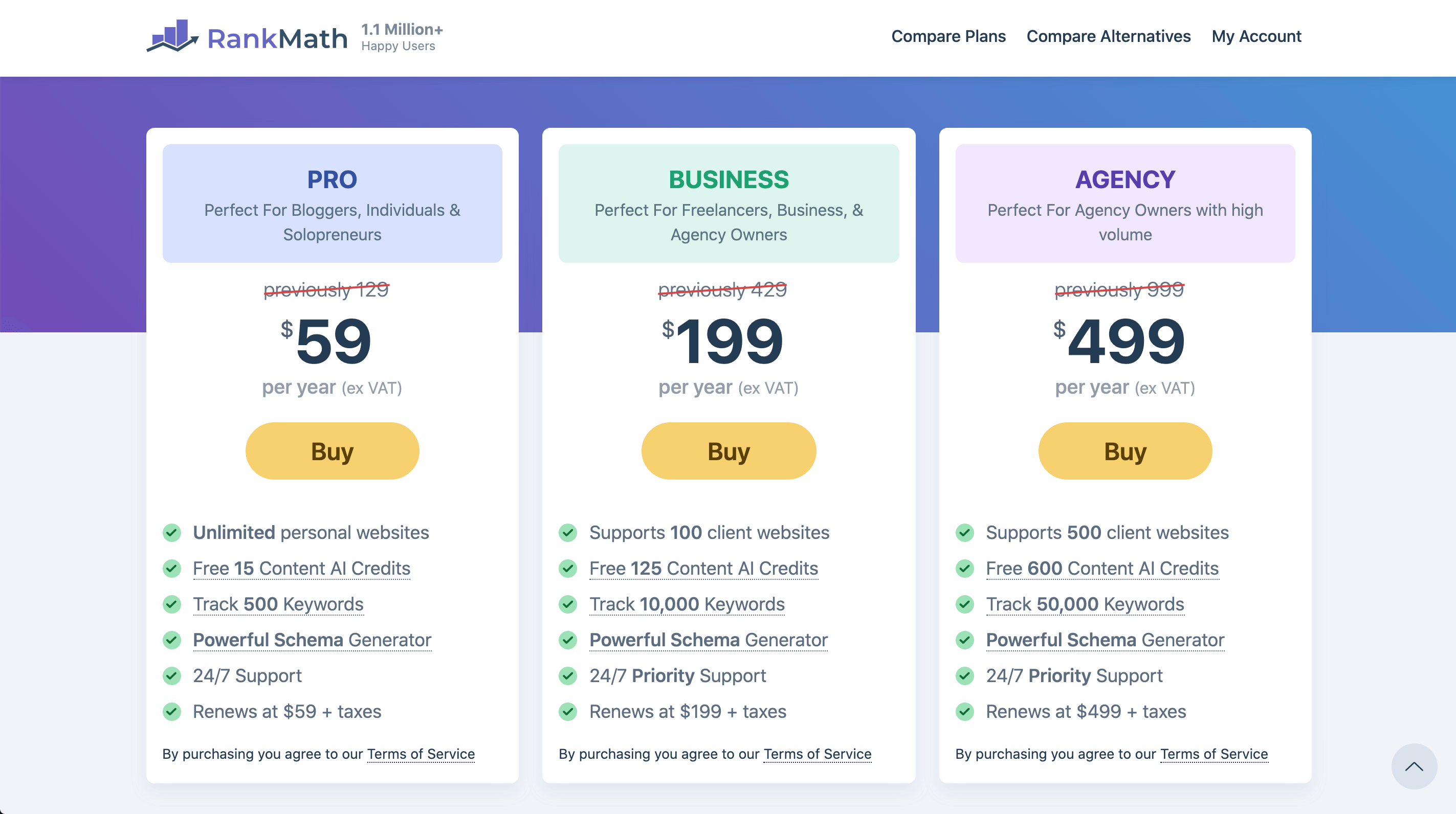 Rank Math pricing