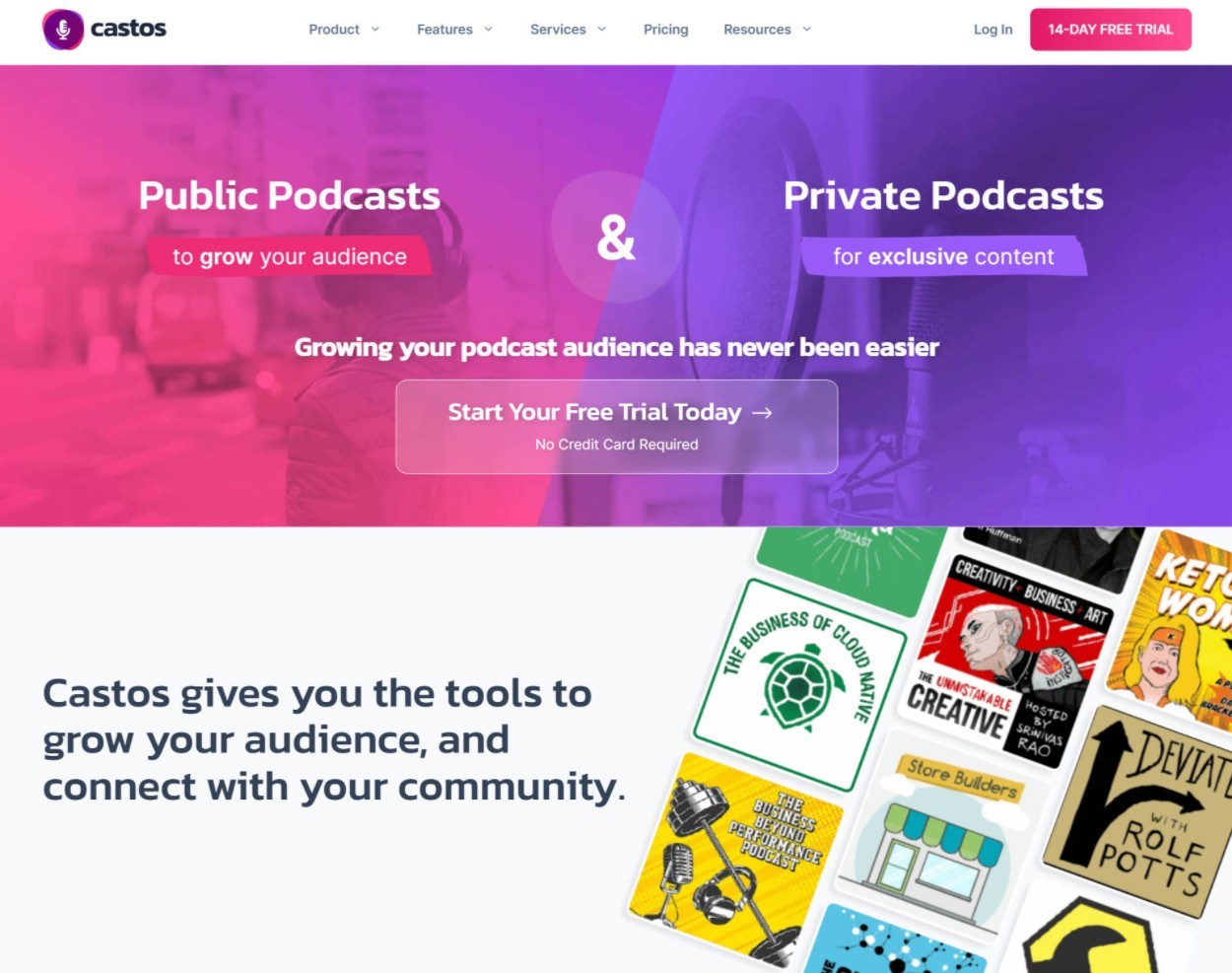 Castos WordPress podcast hosting