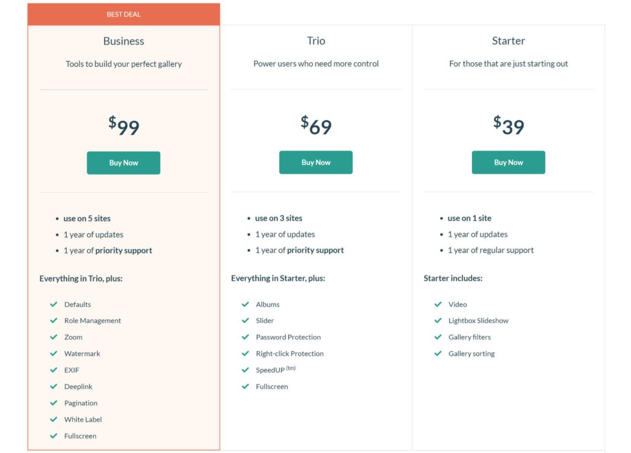 Modula yearly pricing vs NextGEN Gallery