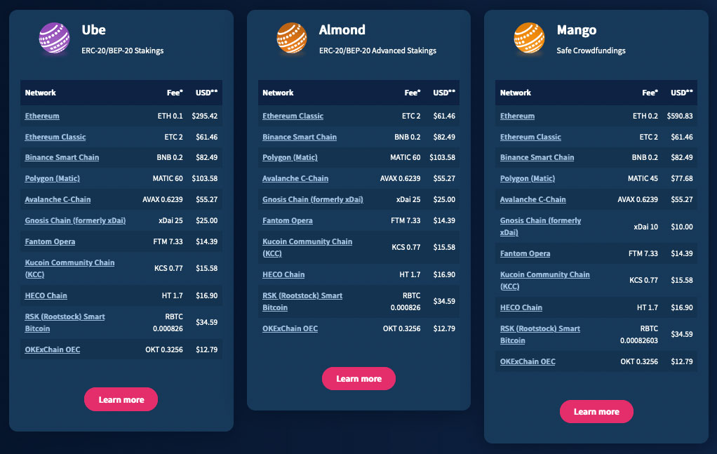 WP Smart Contracts pricing