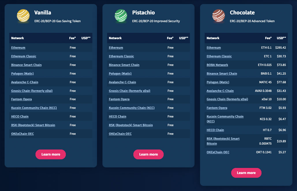 WP Smart Contracts token pricing