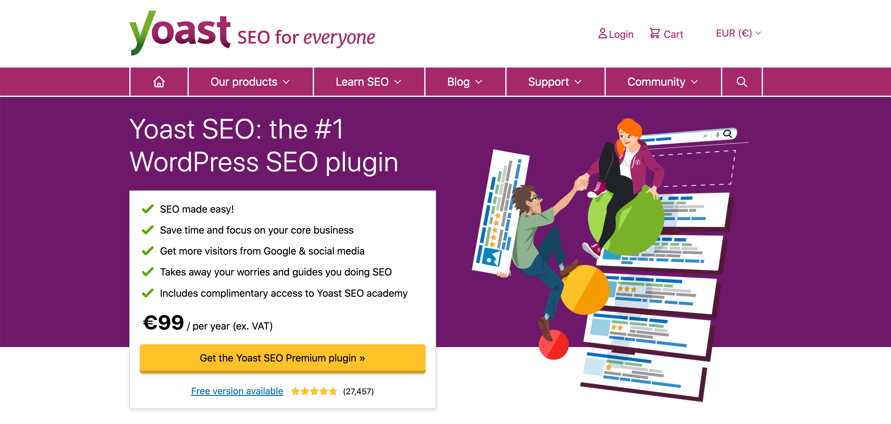 Yoast SEO Premium