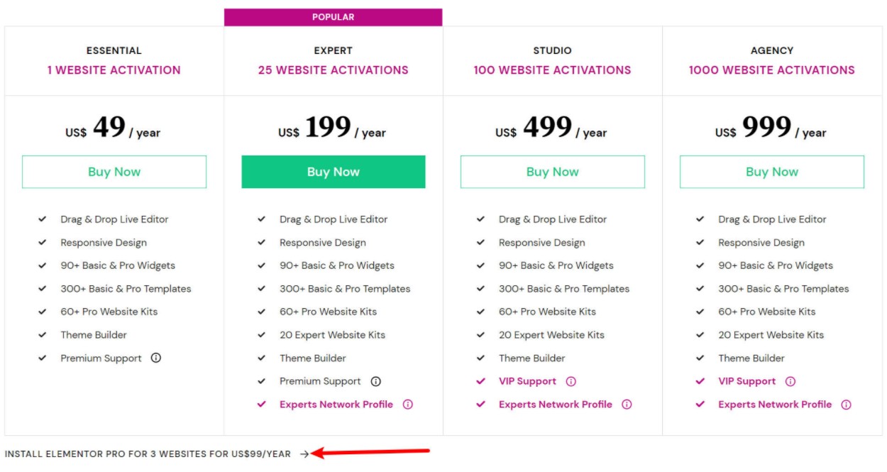 Elementor Pro pricing vs Crocoblock