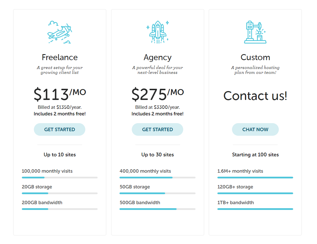 Growth Suite pricing
