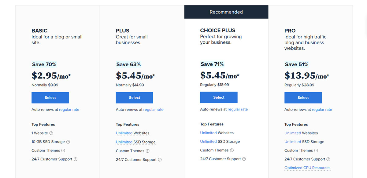 screenshot of Bluehost pricing table