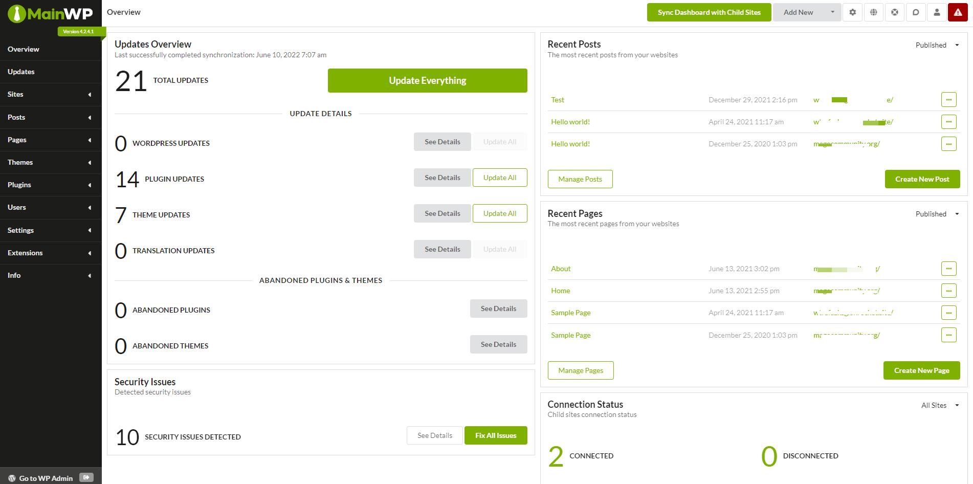 An example of a MainWP Dashboard in action.