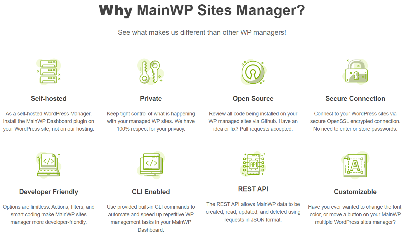 Why choose MainWP sites manager?