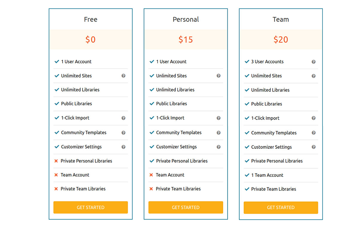 screenshot of Assistant Pro pricing table