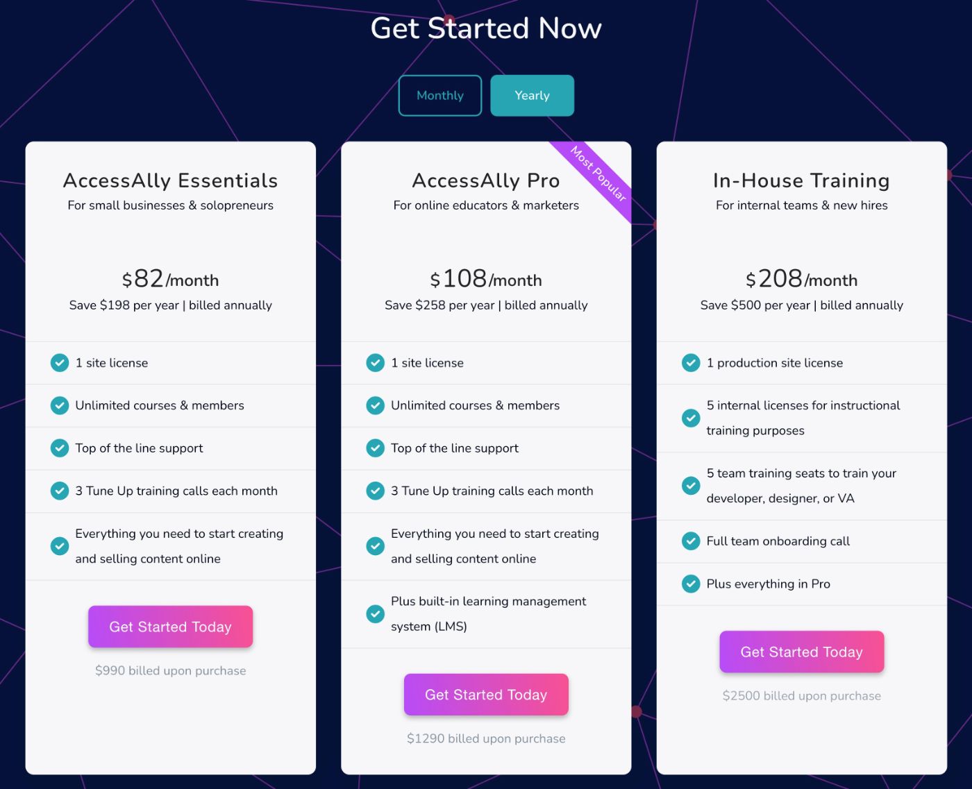 AccessAlly pricing review
