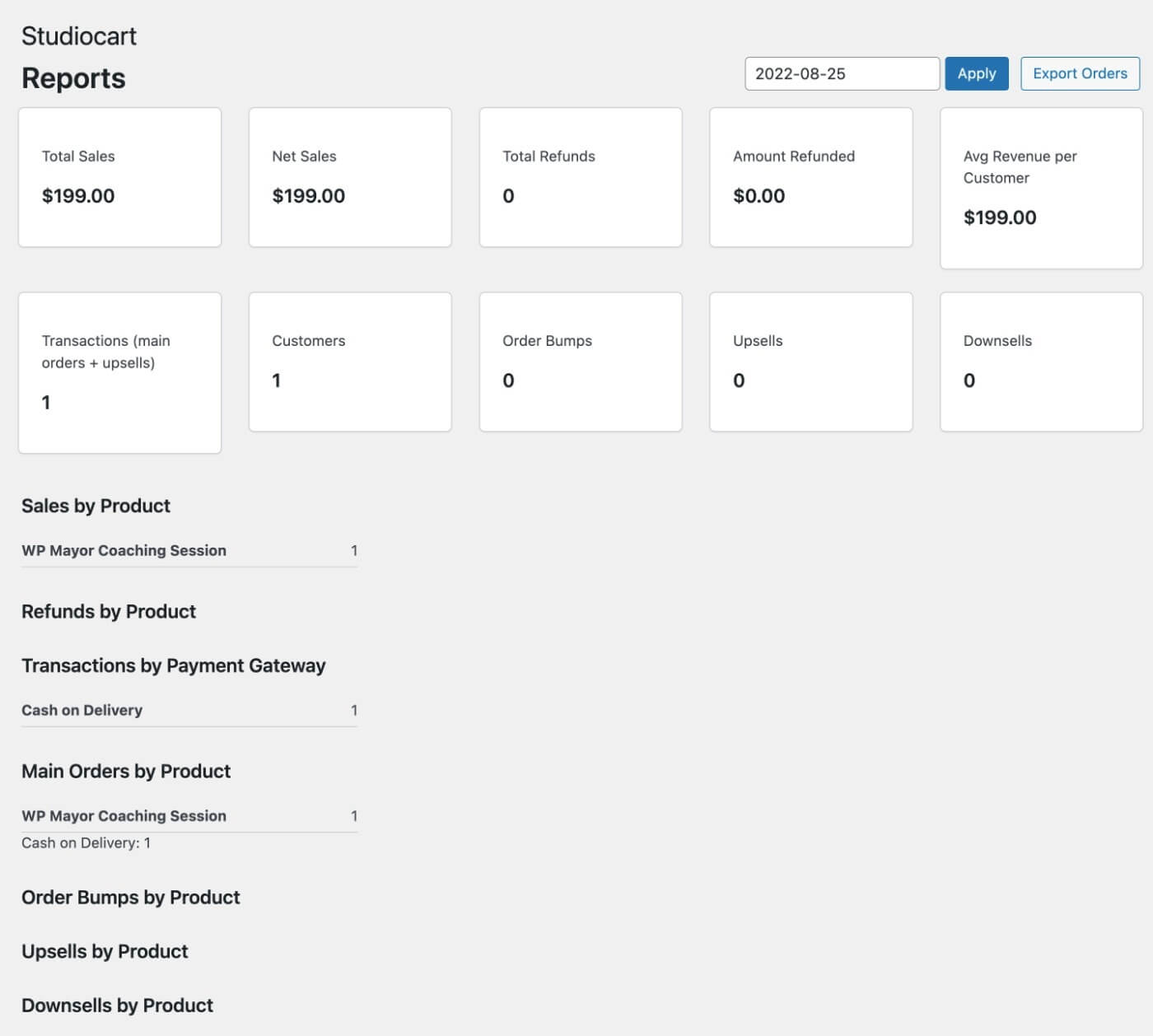 Reporting dashboard