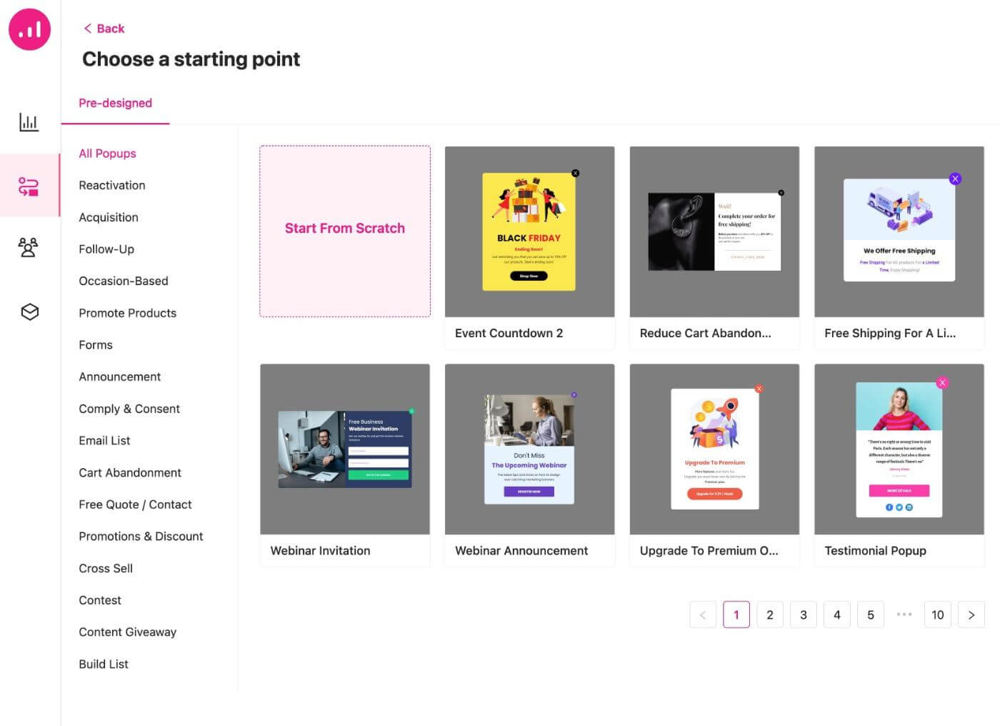 Popup templates