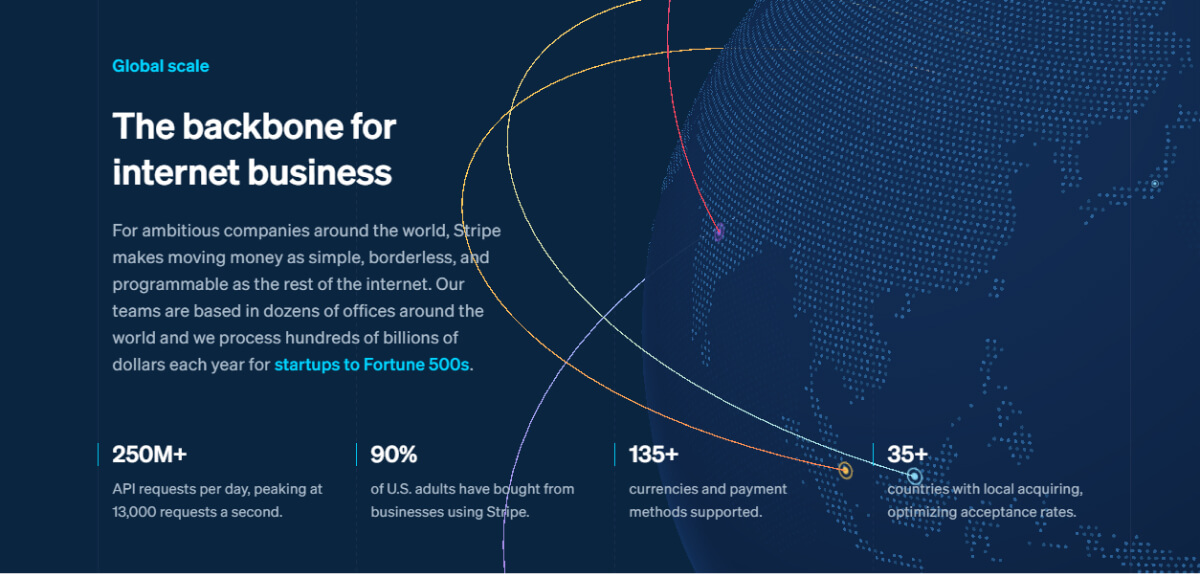 A stripe global scale screenshot from their website.