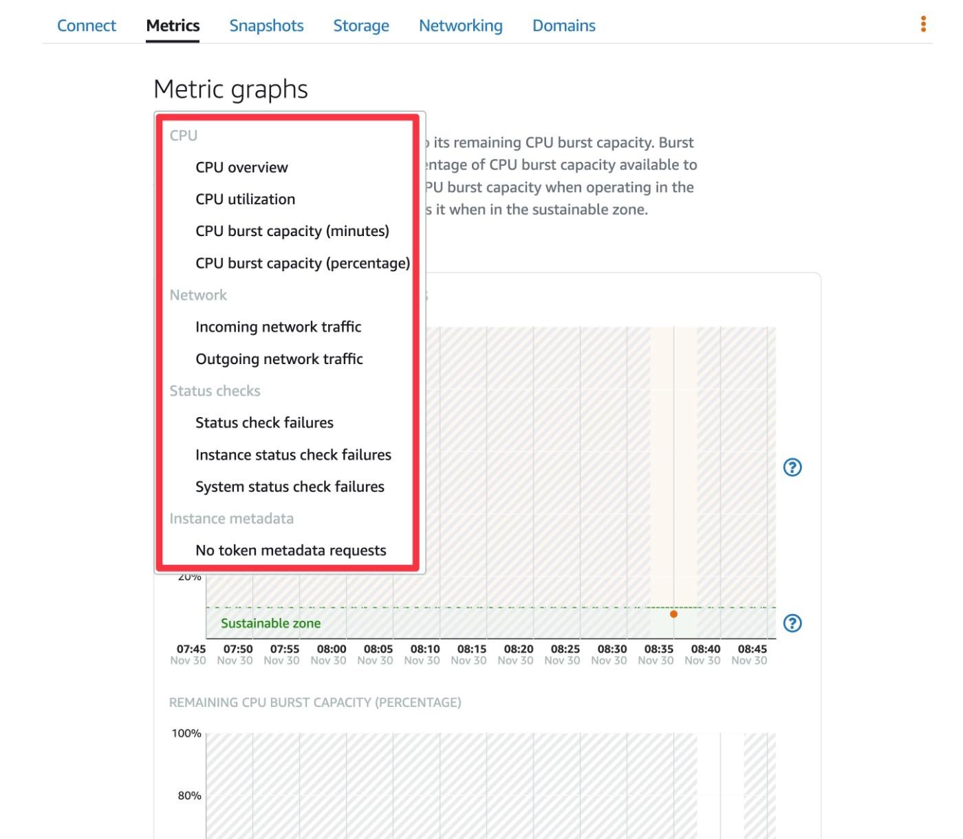 Usage graphs