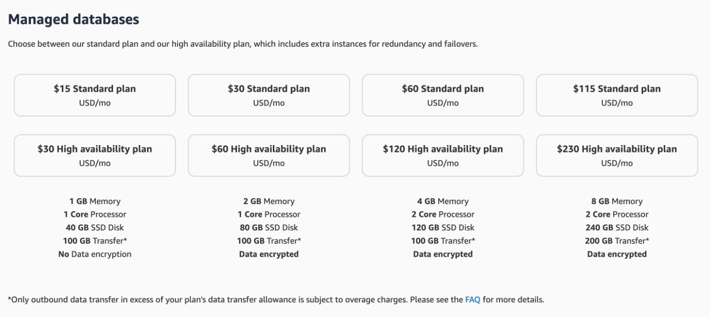 Lightsail managed databases