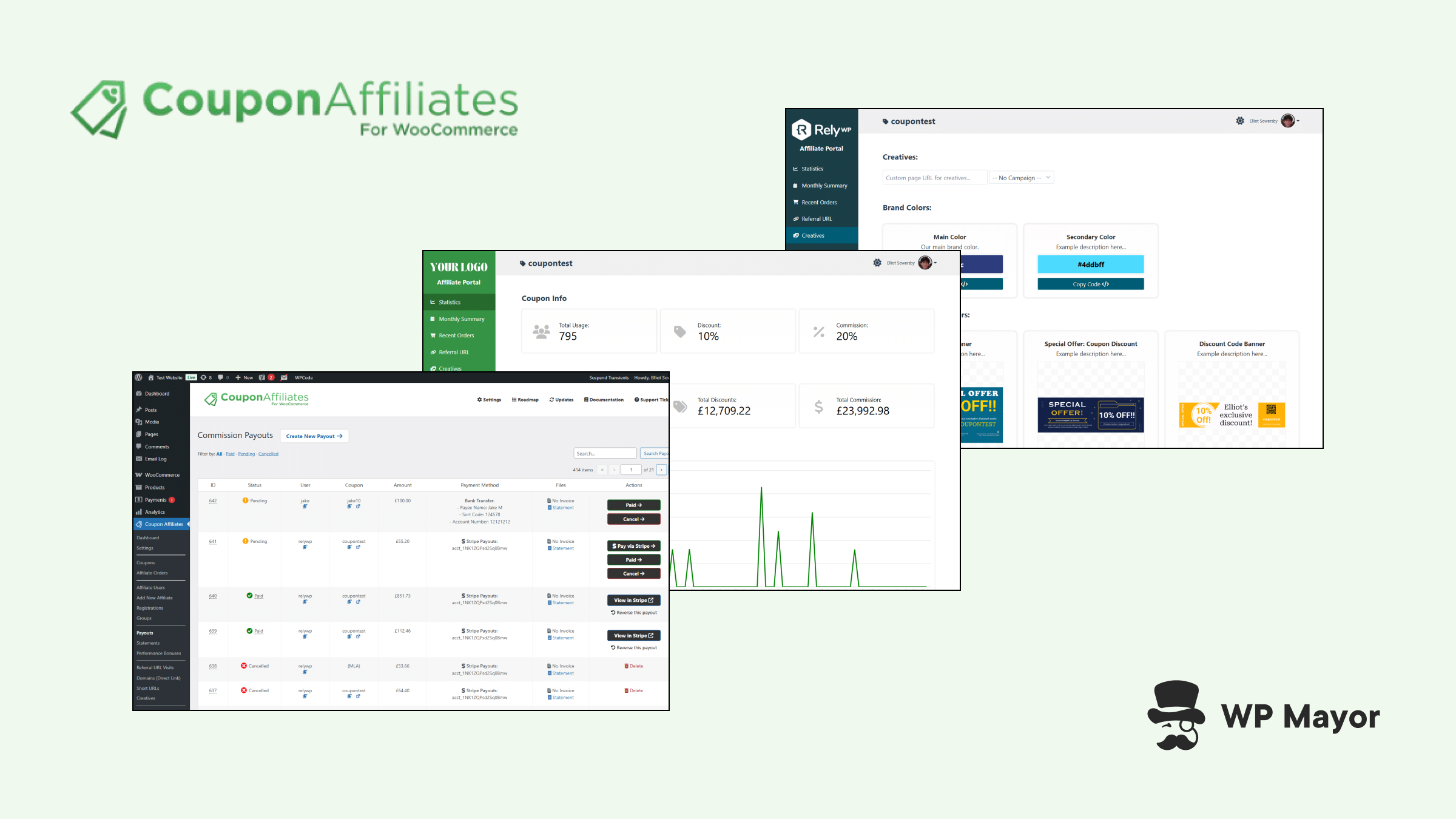 Coupon Affiliates Review