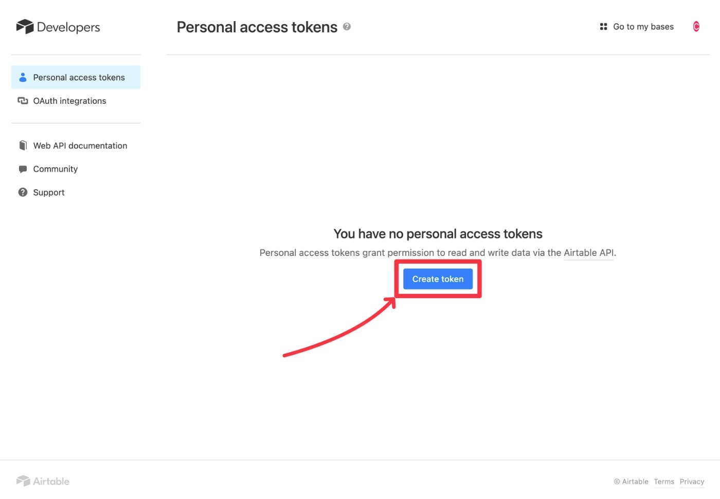 Access token