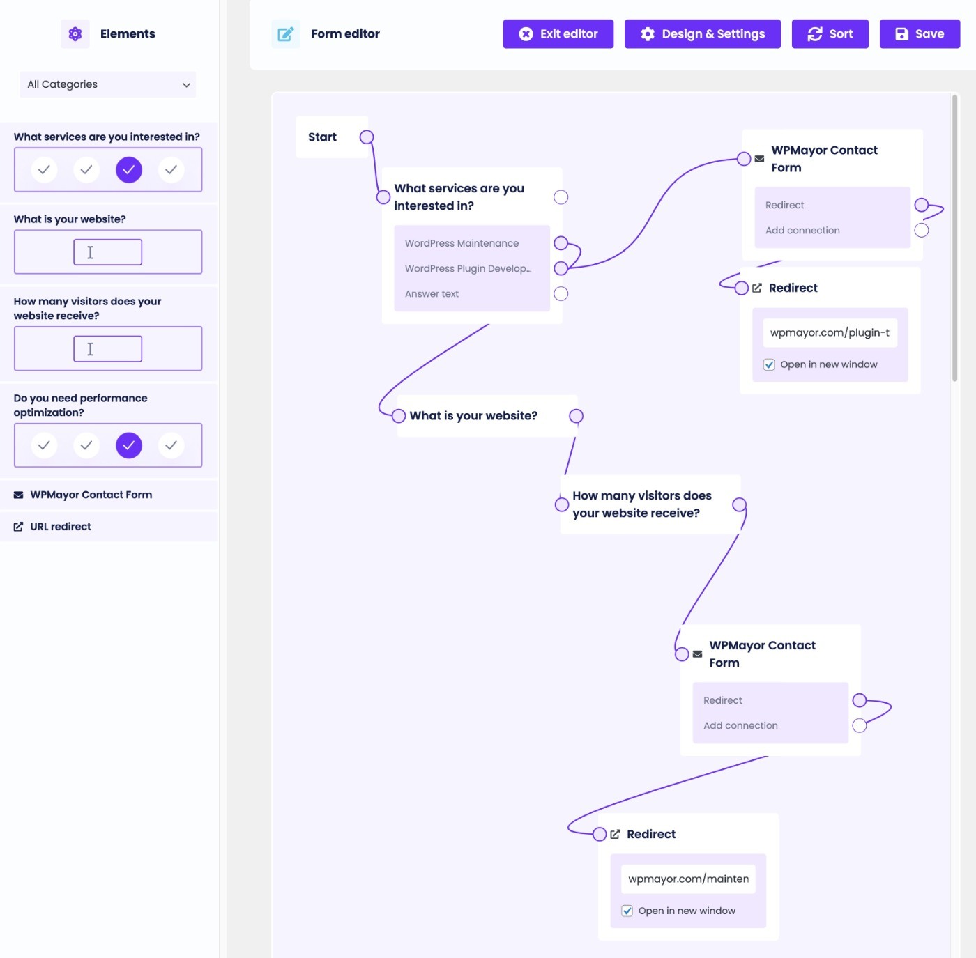 Finished lead generation form