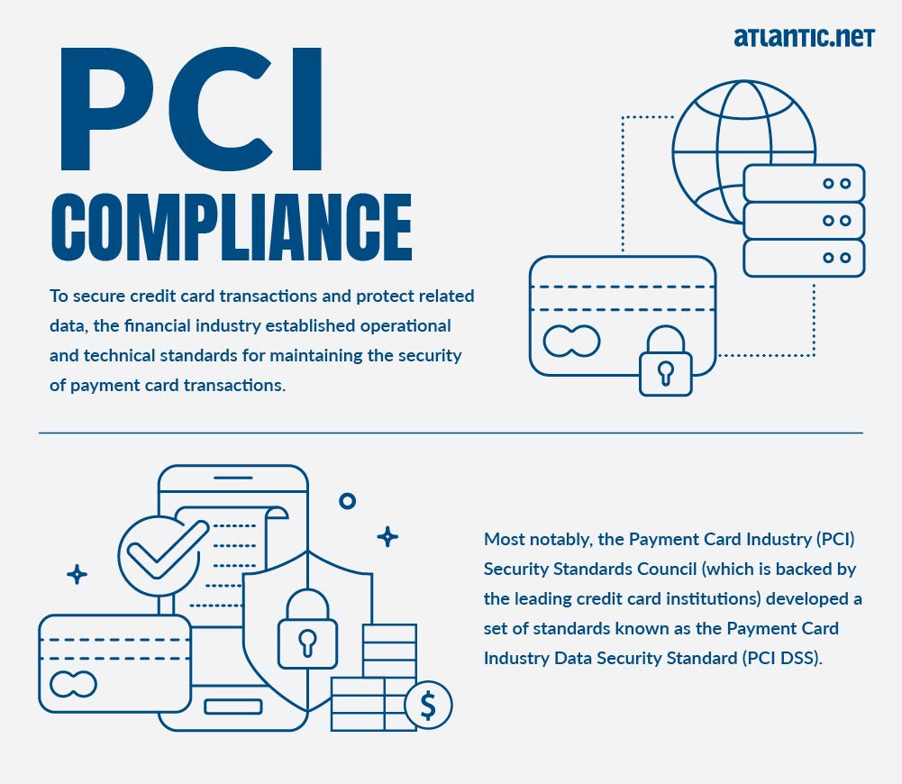 PCI Compliance explanation