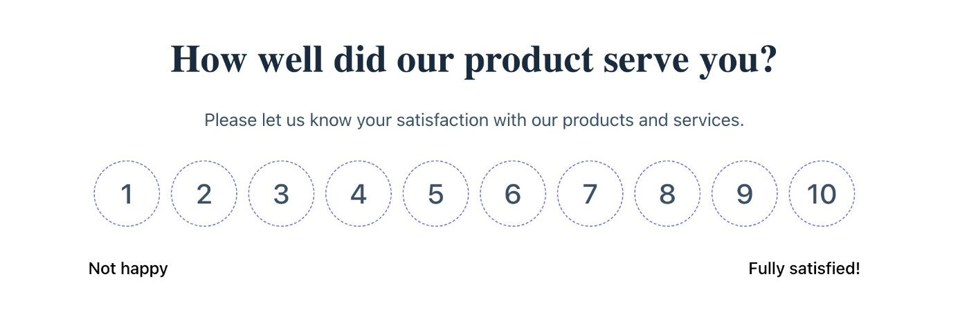 An example of a poll from LiquidPoll