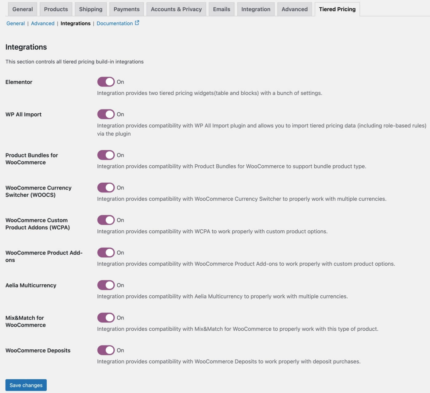 Integrations