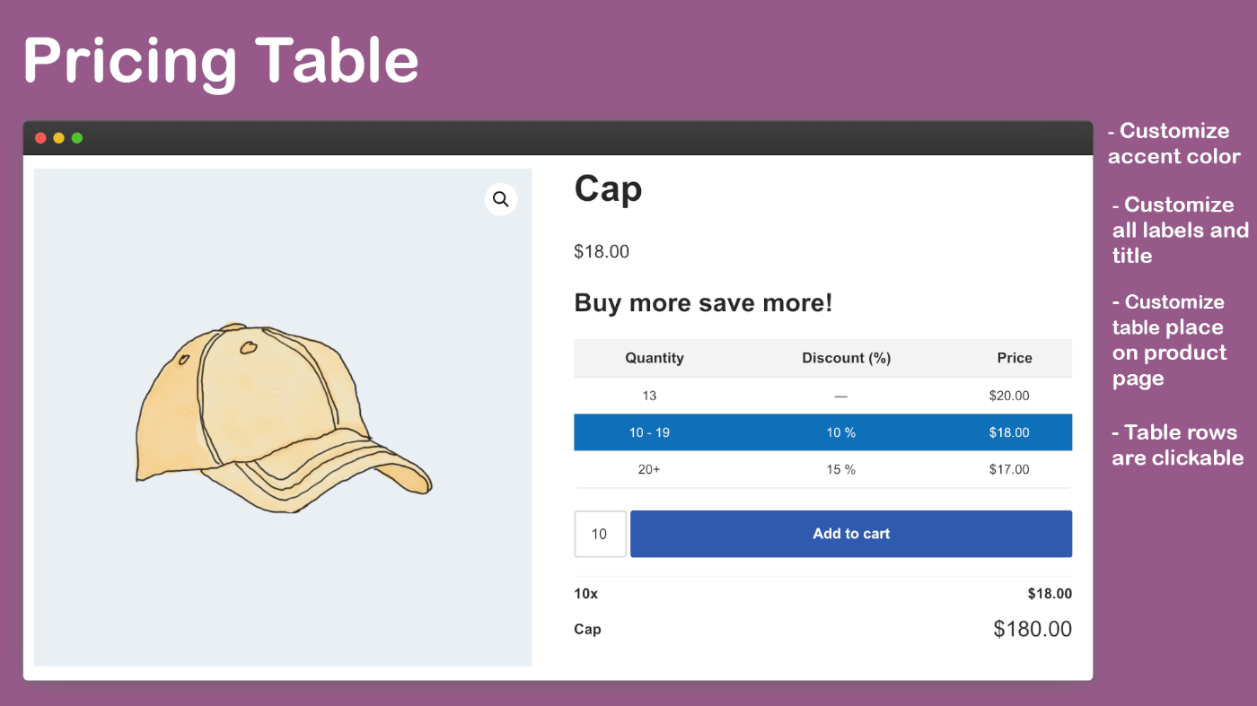 Tiered Pricing Table for WooCommerce example