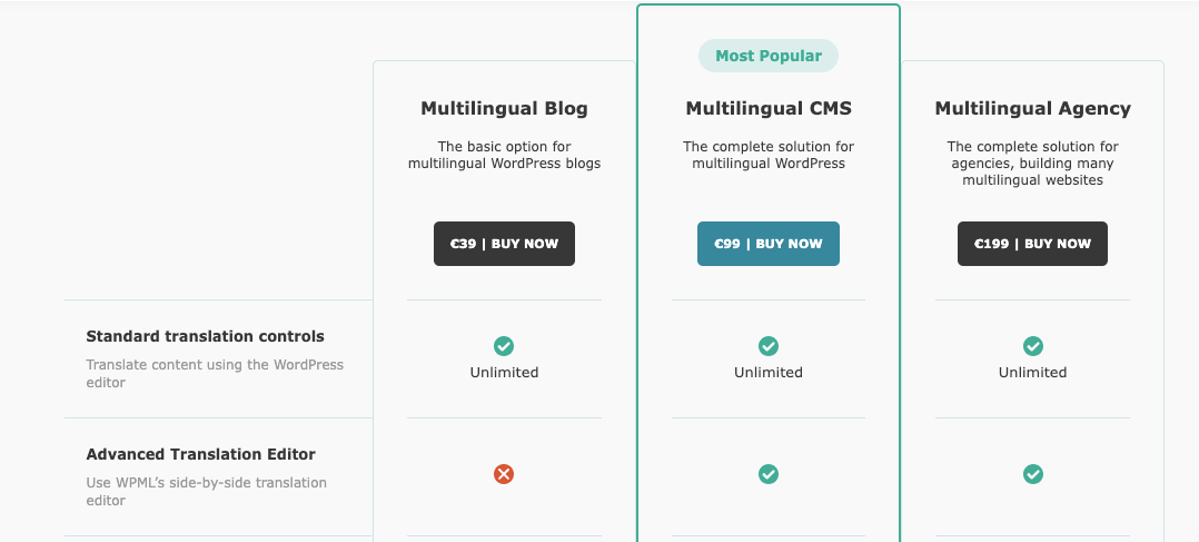 WPML Euro Pricing