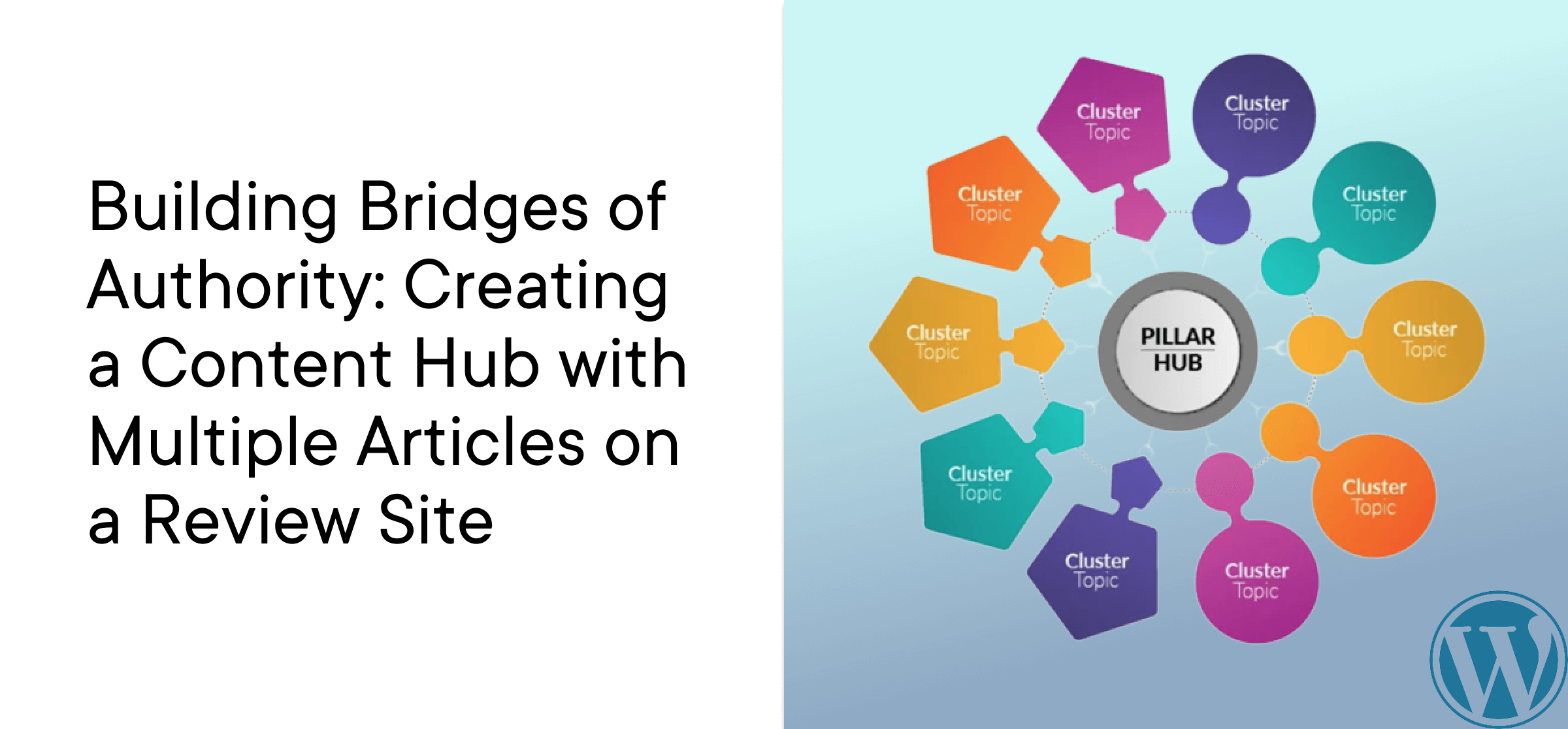 Creating a Content Hub on a Review Site