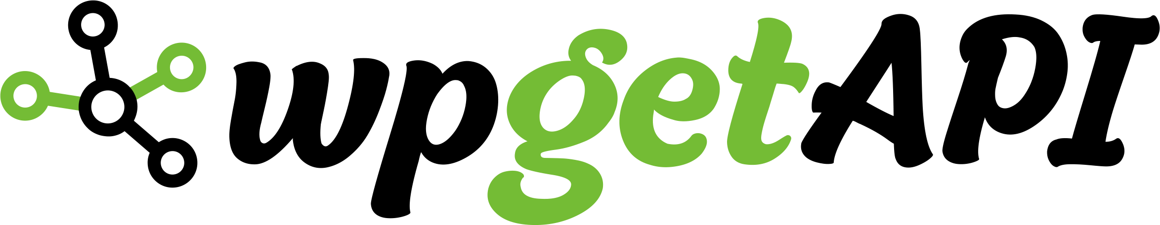 WPGetAPI
