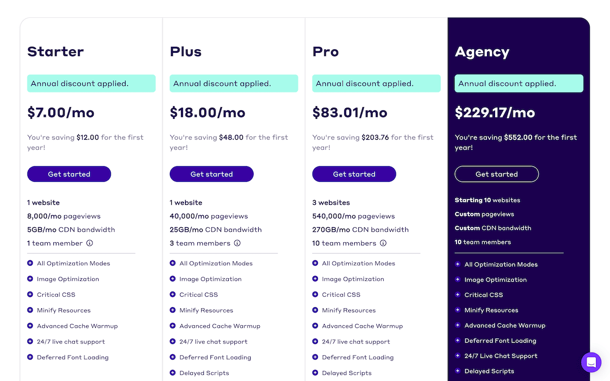 NitroPack pricing plans showing Starter, Plus, and Pro options.