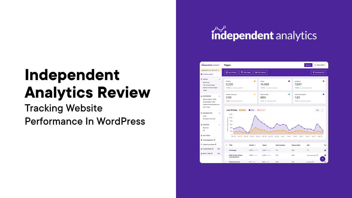 Independent Analytics Review